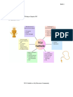 Discourse Community Map 2 1