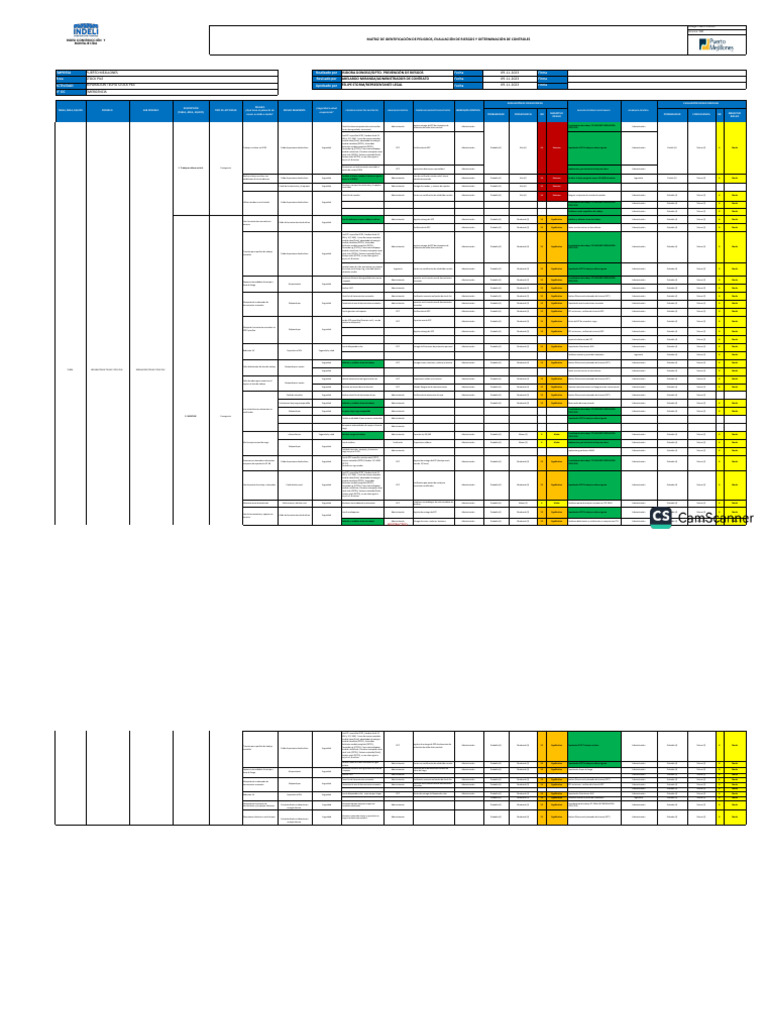 Copia de matriz iper stock pile rev 01 pdf