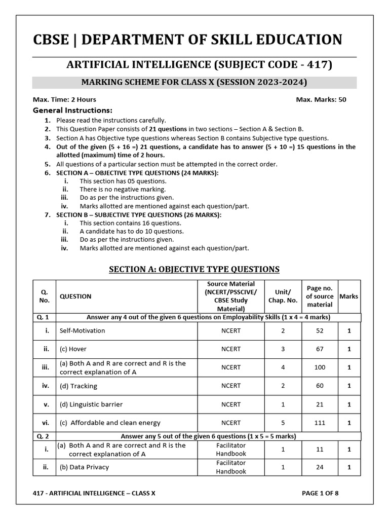 Class 10 Ai Part B Notes