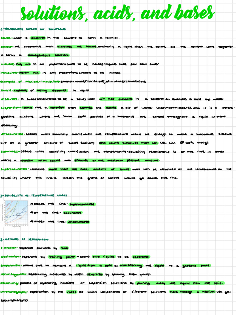 Solutions, Acids, and Bases Study Guide PDF Chemical Polarity Acid