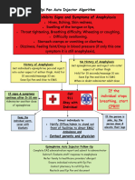 SCAB Intoxication Assessment Guide | PDF | Alcohol Intoxication ...