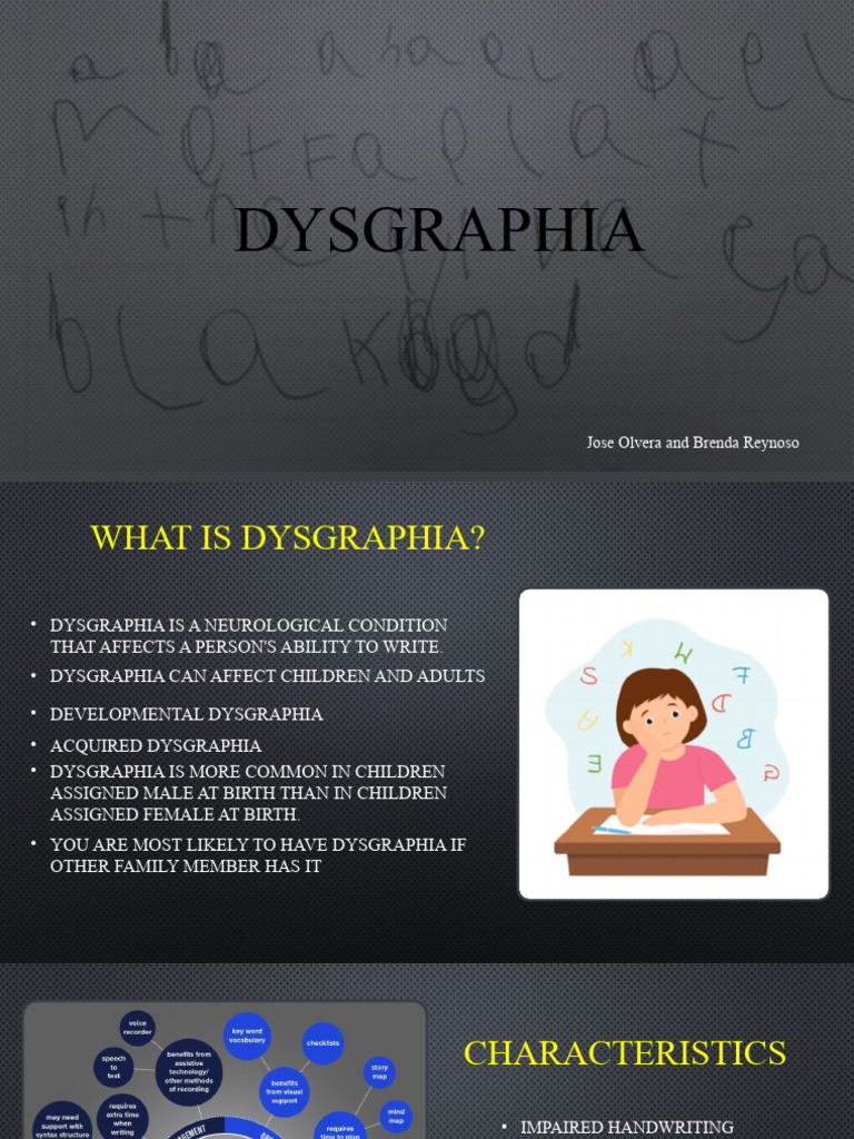 Dysgraphia Teaching Strategies & Exercises - Video & Lesson