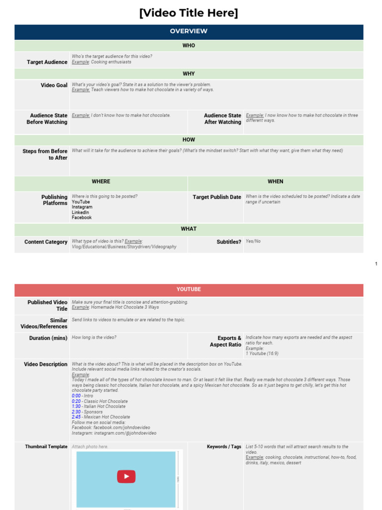 VH Scripting Template PDF Chocolate You Tube