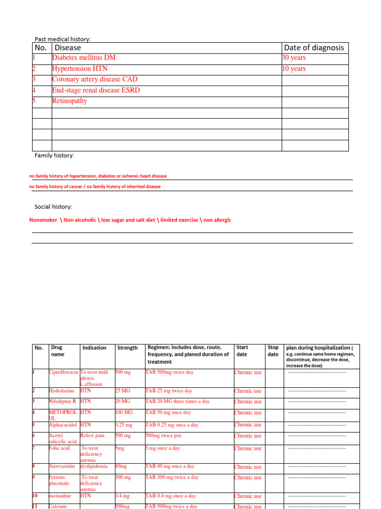Hospital Training Report on Medications | PDF