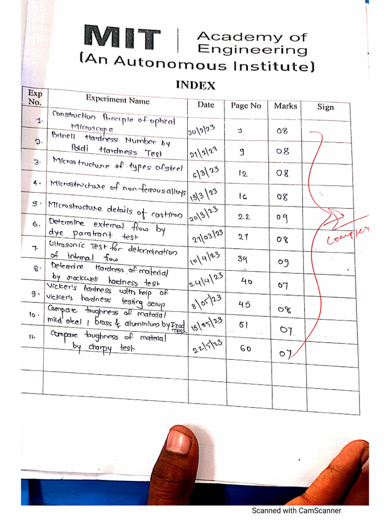 Practicals of Material Engineering | PDF