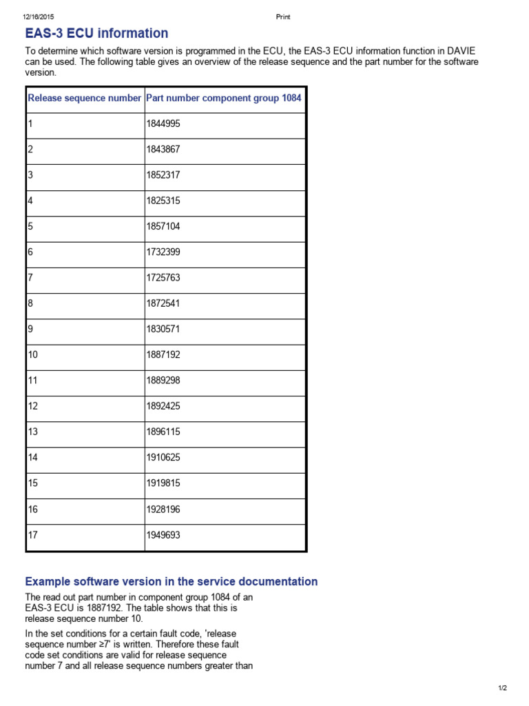 EAS3 ECU Information PDF