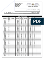 .ر- مادة أو مواد التخصص - الانجليزية.