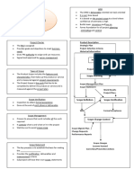 Scope Summary