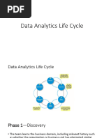 Data Analytics Life Cycle