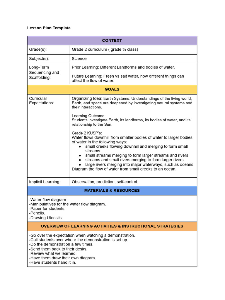 Grade 2 Water Cycle Lesson Plan | PDF | Water | Curriculum