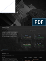 Relocity Rental Price Trends February 2023 Report-Seattle