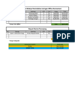 Rab Jaringan & Penunjang FX Skinology