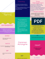 Common Education Terms and Acronyms