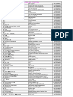 AR900 OBS - Parts List