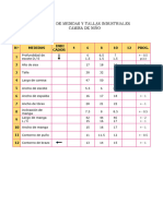 Cuadro de Medidas y Tallas Industriales de Camisa de Niño