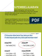 CP-TP Bahasa Inggris