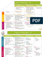 Progression 2 Maths CE1 BDG 2016