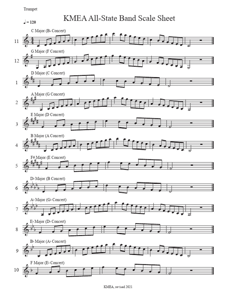 Trumpet KMEA All State Scale Sheet | PDF