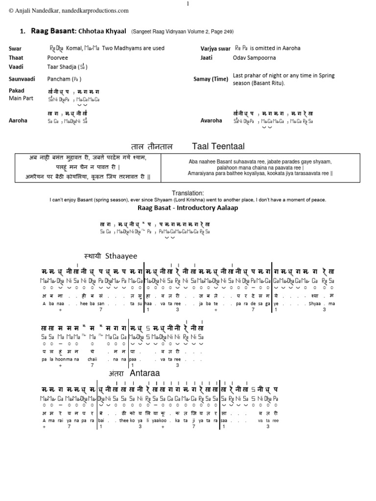 basant-pdf