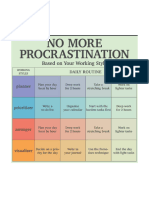 No More Procrastination