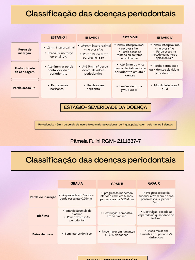 estagios-da-doenca-periodontal-o-que-seria-a-periodontia-e-a-doen-a