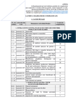 Gradul de gravitate a infractiunilor penale