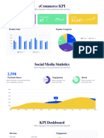 Digital KPI Dashboard Infographic Purple Variant
