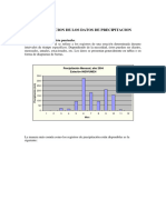 Precipitación U3.2