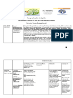 UTM - INTEGRATING SDGs WITH UN WORLD DAYS ACROSS THE CURRICULUM