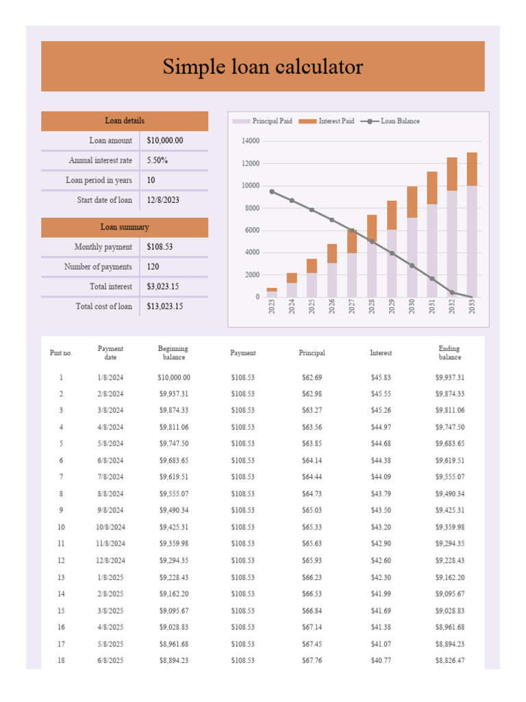 loan-calculator-pdf-interest-loans