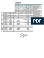 Jadwal Remidi Psas Gasal 2023