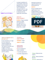 Proporcionalidad Directa e Inversa