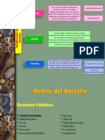 DERECHO CONSTITUCIONAL 1.3