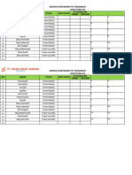 Roster Maret 2023 Ibu2