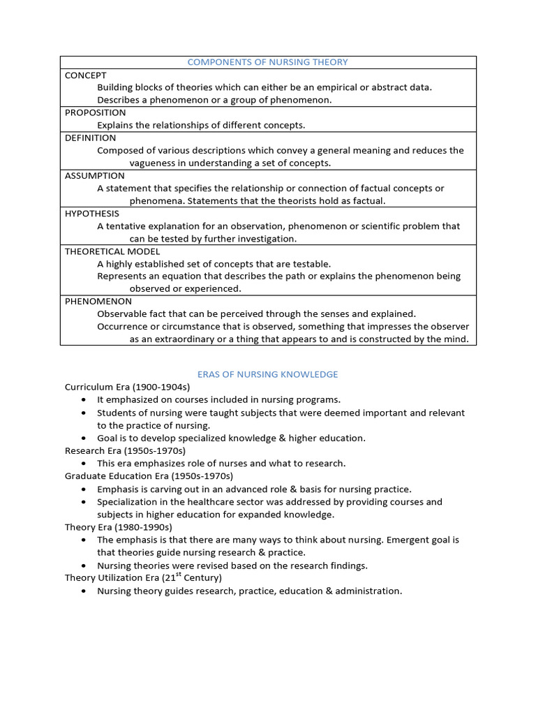 Notes 1 2 download free pdf theory knowledge