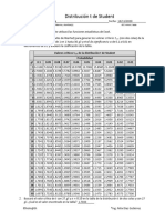 Distribución T de Student: Apellido Paterno, Apellido Materno y Nombre(s) DD / MMM / Aaaa