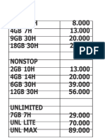 Daftar Harga Kuota Bul Bul Cell