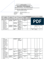 Form Kisi-Kisi Soal PG Dasar Ulp