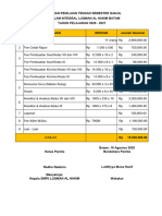 Anggaran PTS 2020-2021