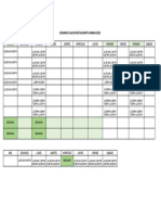 Horarios Salon