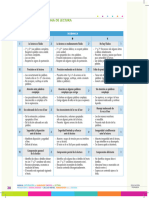 Rúbrica para La Toma de Lectura