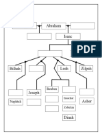 Genesis - Abraham's Family Tree (Blank)