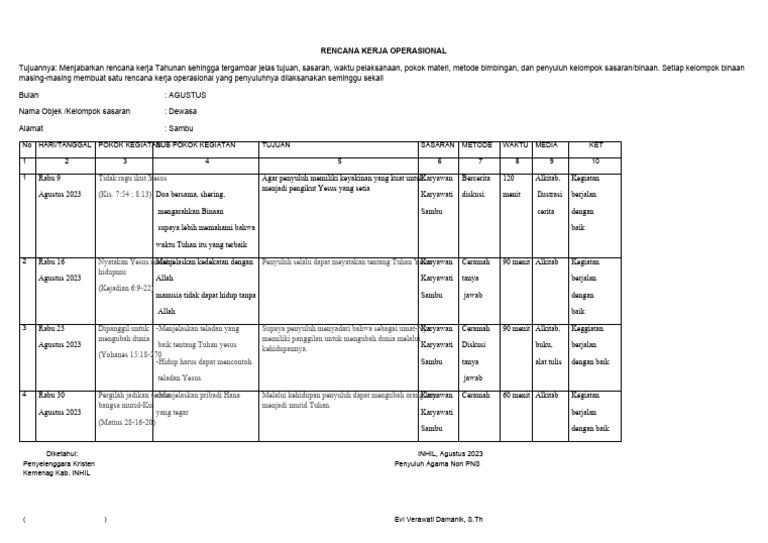 Rencana Kerja Operasinoal (RKO) Agustus | PDF