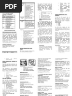 Download Short Notes Ict by Noor Syafiq Md Saat SN69070755 doc pdf