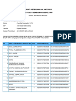 Surat Keterangan Aktivasi PIP Nominasi Tahun 2023, SD NEGERI BALAI RIAM - 302 - 900 - SD - BR - 2023-2023-12-08 09 - 30 - 27