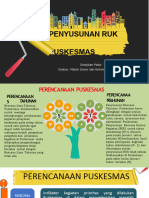 Penyusunan Ruk Puskesmas: Disajikan Pada: Diskusi Materi Dasar Dan Ketrampilan Dasar