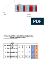 Jadwal VK 3 Shift SEPTEMBER 23