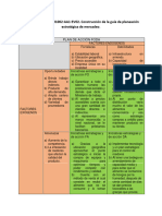 Evidencia GA1-260101002-AA1-EV02. Construcción de La Guía de Planeación Estratégica de Mercadeo