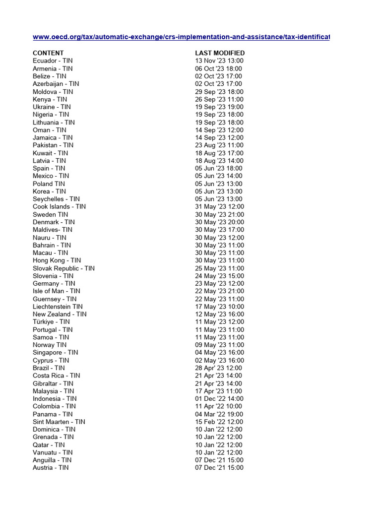 Aeoi Portal Updates PDF