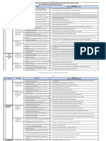 Form Bukti Fisik - PKKKS - SMA - 2023 - Compressed